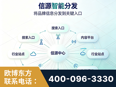 莆田-信源智能分发