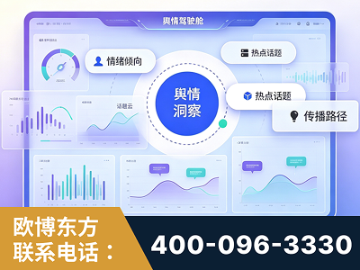 莆田-品牌舆情分析
