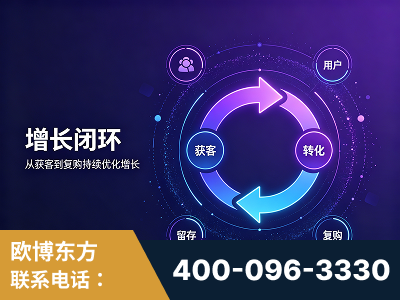 莆田-服务有保障，一企一案深度诊断
