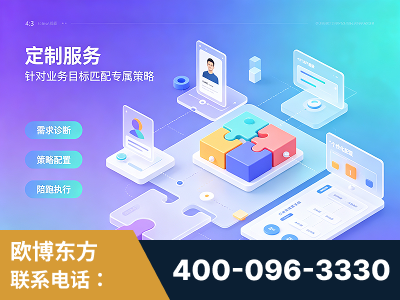莆田-一站式打造GEO全链增长闭环