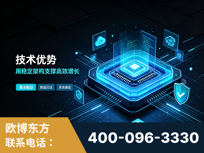 莆田-技术优势：全网语义优化先驱者，自研多个系统确保技术先进性